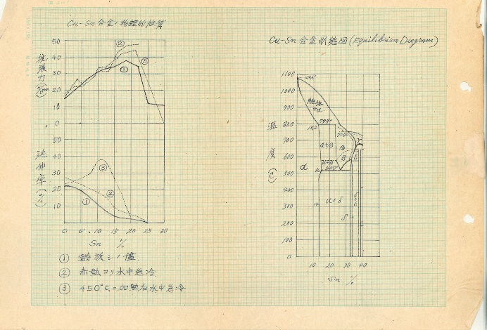 ./vol2/2_11_graph