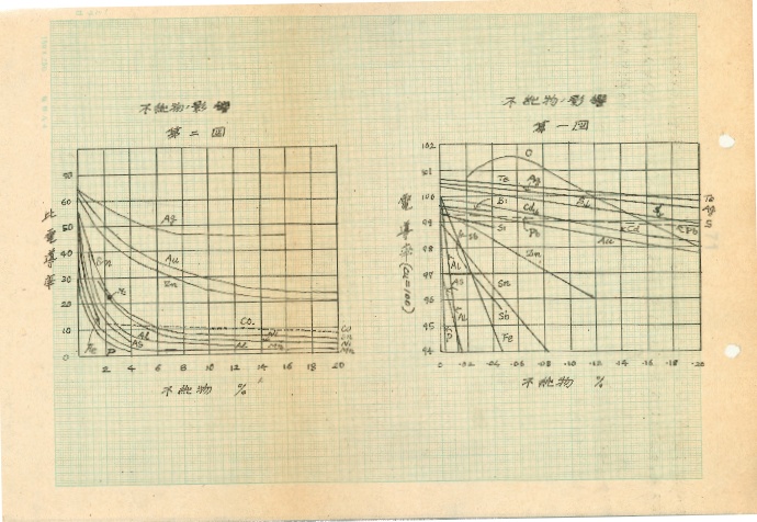 ./vol2/2_71_graph