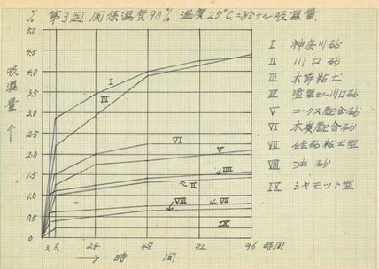 ./vol8/8_5_graph