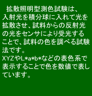 dC߂vZXɂẮA߂ށizɁjƑfށiAɁj߂̒֓Aɒd𗬂ƂŁA߂ނăCI܂BɁACIdqƔ邱ƂŁA̐͏ofޕ\ʂɋN܂B