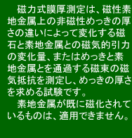 dC߂vZXɂẮA߂ށizɁjƑfށiAɁj߂̒֓Aɒd𗬂ƂŁA߂ނăCI܂BɁACIdqƔ邱ƂŁA̐͏ofޕ\ʂɋN܂B