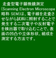 dC߂vZXɂẮA߂ށizɁjƑfށiAɁj߂̒֓Aɒd𗬂ƂŁA߂ނăCI܂BɁACIdqƔ邱ƂŁA̐͏ofޕ\ʂɋN܂B