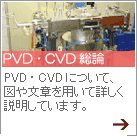 PVD・CVD総論